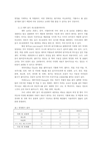 [소논문] 에스닉 푸드 레스토랑의 현황과 개선방향-7