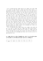 [경제학원론] 소비자 합리성, 한계효용이론-16