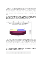 [경제학원론] 소비자 합리성, 한계효용이론-18