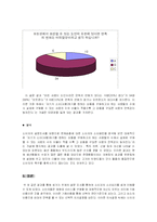 [경제학원론] 소비자 합리성, 한계효용이론-19