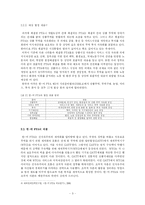 [소논문]  한-미 FTA의 허와실 분석-4