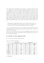 [소논문]  한-미 FTA의 허와실 분석-9