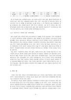 [소논문]  한-미 FTA의 허와실 분석-10