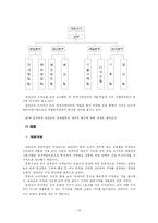 [무역학] 국제 무역 사례 조사 -㈜ 로만손-13