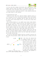 [마케팅사례] LG텔레콤의 ‘폰앤펀’의 체험마케팅분석과 마케팅전략수립-7