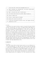 [국제경영학] 스타벅스 VS 커피빈 다이아몬드 모델 분석-3