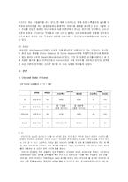 [국제경영학] 스타벅스 VS 커피빈 다이아몬드 모델 분석-4