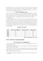 [국제경영전략] 넥슨 중국진출 사례-6