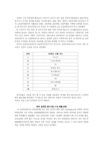 [국제경영전략] 넥슨 중국진출 사례-7