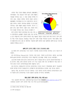 [국제경영전략] 넥슨 중국진출 사례-8