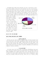 [국제경영전략] 넥슨 중국진출 사례-9