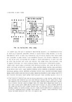 [한국경제] 노사관계에 대해서-9