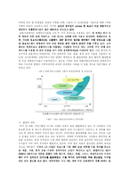[MIS, 경영정보] 생체인식기술과 일대일 마케팅에 활용전략-7