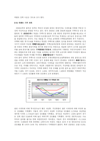 [소비자와 시장] 한 중산층 가정의 현 생활수준 기반으로 미래생활 전망-9