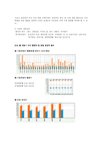 [소비자와 시장] 한 중산층 가정의 현 생활수준 기반으로 미래생활 전망-12