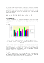[회계원리] 비율분석을 통한 석유에너지 산업군의 기업 분석-5
