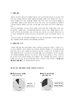 [서비스경영론] 성신제 피자 서비스 품질 개선-3