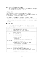 [국어교육과정] 중학교 국어 1학년 1학기(4. 메모하며 읽기)-4