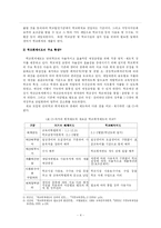 [학교회계] 학교회계의 문제점과 개선방안-6