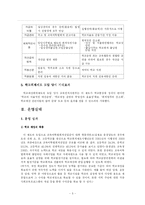 [학교회계] 학교회계의 문제점과 개선방안-7