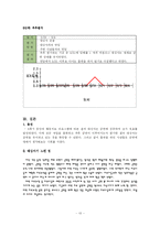 행동치료 레포트-13