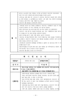 행동치료 레포트-18