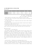 [지역사회복지] 미취학아동 보육문제에 대한 논의-7