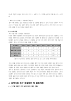[지역사회복지] 미취학아동 보육문제에 대한 논의-8