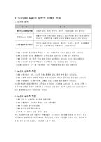 [성인학습] 노인의 일반적 특성과 심리 및 상담-3