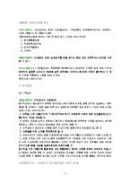 고용보험법 레포트-12