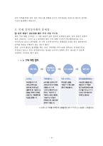 국제 전자상거래 피해사례-8