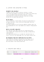 국제 전자상거래 피해사례-10