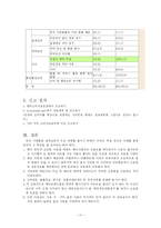 국제 전자상거래 피해사례-11