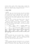 [미디어] 무료신문 산업분석-2