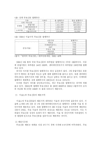 [미디어] 무료신문 산업분석-8