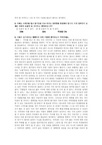 [사회캠페인] 치마입은 여성을 위한 캠페인 -다리모으기-15