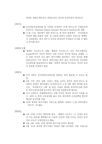 [과학] 인간게놈프로젝트-4