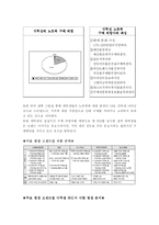 [마케팅전략] 삼성 노트북 ‘센스’의 마케팅전략-14
