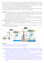 2024 한국남동발전 정규직 채용 면접 합격 자료(스터디원 5명중 4명 합격)-13