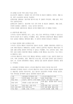 피아제의 인지발달 이론과 스키너의 행동주의 이론의 주요 특징은 무엇이며, 두 이론의 차이점을 비교 분석한 후에 자신의 주변 일상생활에서 인지이론 혹은 행동주의 이론을 적용하여 생각할 수 있는 실례를 찾아 각 이론에 근거하여 서술하시오.-5