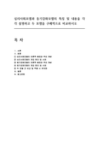 심리사회모델과 동기강화모델의 특징 및 내용을 각각 설명하고 두 모델을 구체적으로 비교하시오-1