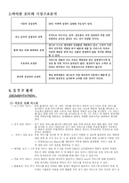 [기업분석] 세스코 기업사례 분석-6