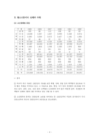 [교육사회학] 청소년문제의 원인과 대책-4
