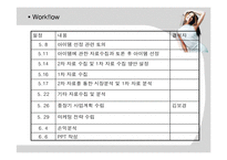 [사업계획서] 복합 패션코디업-3
