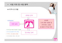 [사업계획서] 복합 패션코디업-13