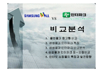 인터파크과 삼성몰 비교분석-1