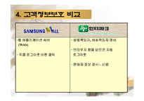 인터파크과 삼성몰 비교분석-14
