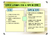 인터파크과 삼성몰 비교분석-20