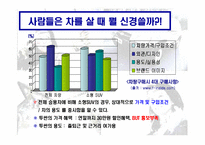 [광고매체전략] 투싼 광고매체전략-10