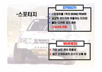 [광고매체전략] 투싼 광고매체전략-13